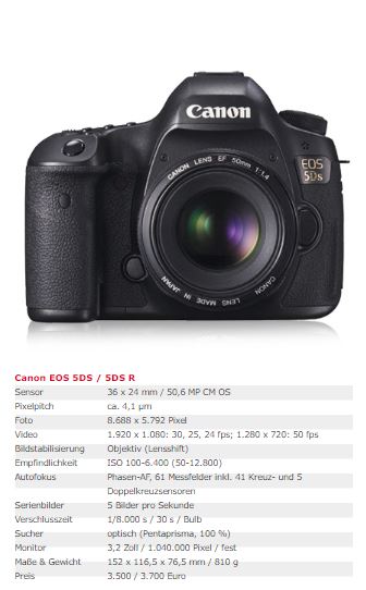 Canon EOS 5DS - 5DS R